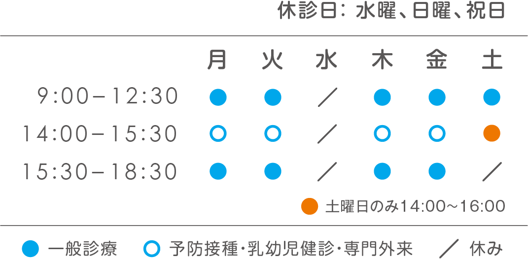 診療時間