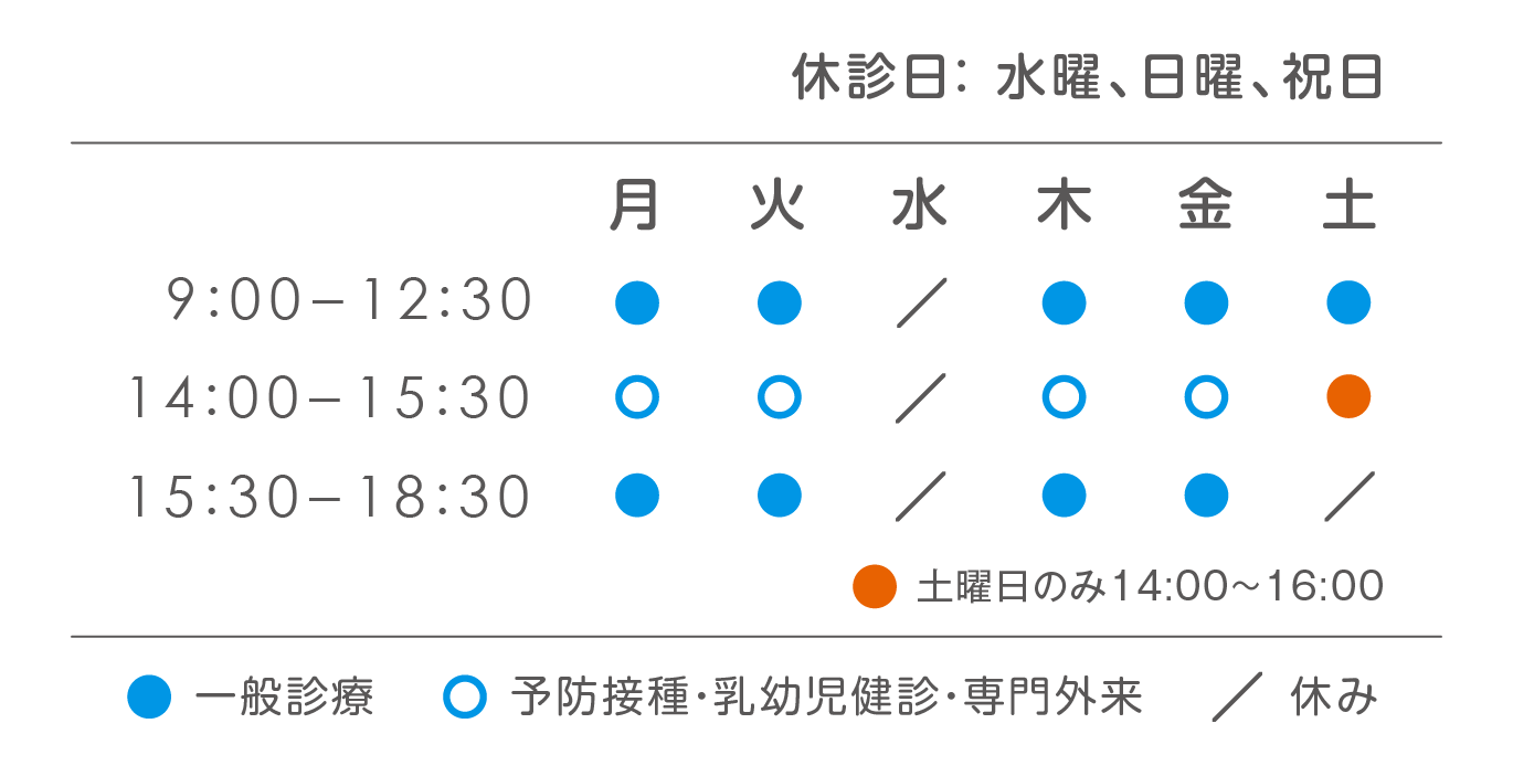 診療時間